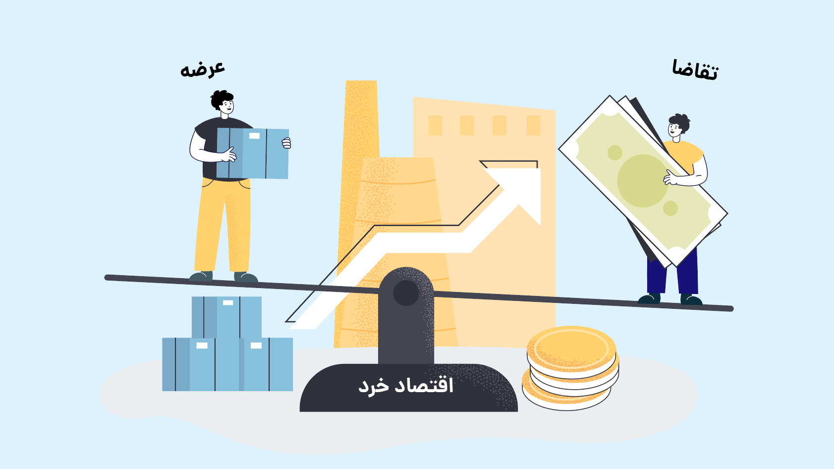 آینده کار و اقتصاد