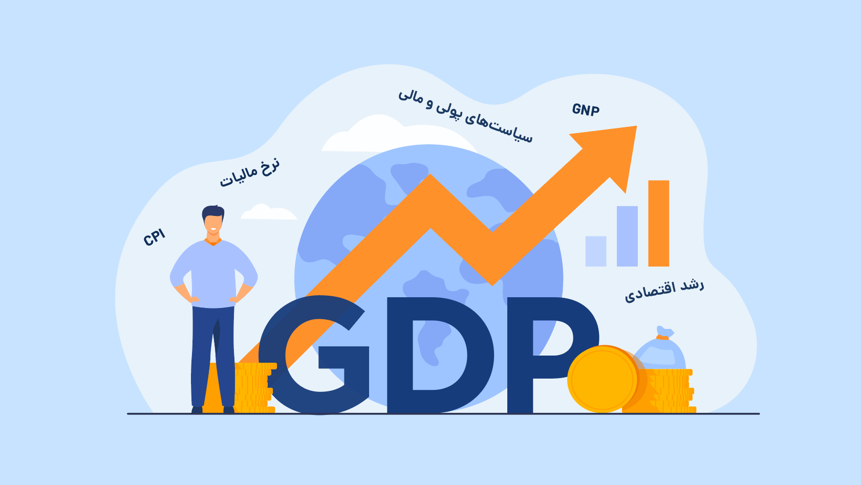 آینده کار و اقتصاد